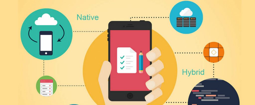 Native app development Vs Hybrid Technology to build the ...